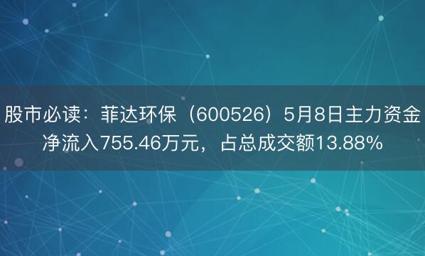 股市必读：菲达环保（600526）5月8日主力资金净流入755.46万元，占总成交额13.88%